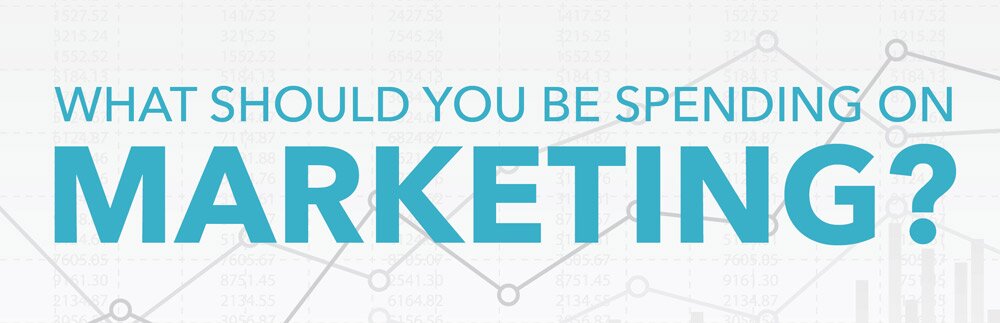 What should you be spending on marketing?